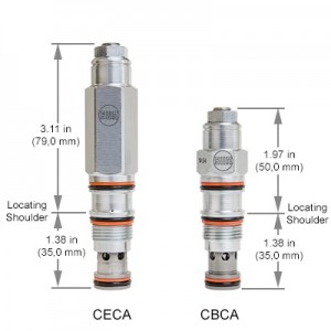 Sun-Hydraulics-loadadaptive-valve-image