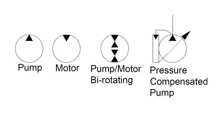 www.fluidpowerworld.com