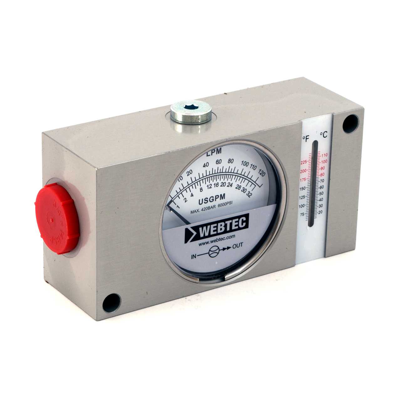 Hydraulic Flow Meter