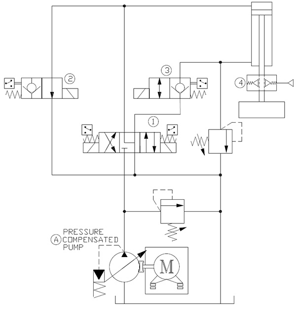 Hydraulic Press Safety Image  circuit schematic