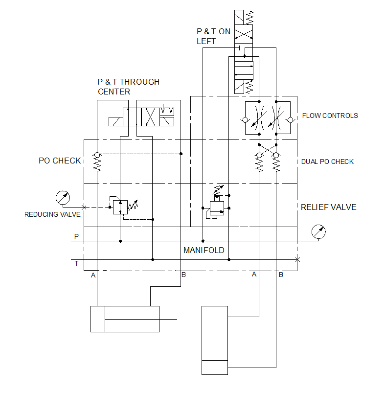 Hydraulic Symbology 202 Stack Valve Circuit