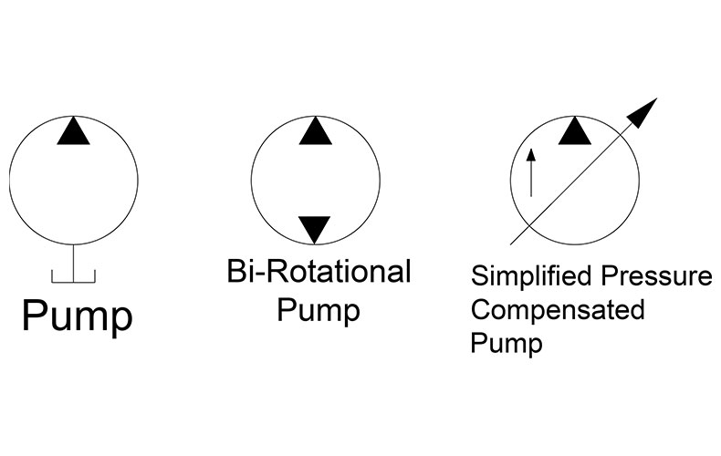 2 stage hydraulic hand pump, hydraulic pump, oil-tank volume