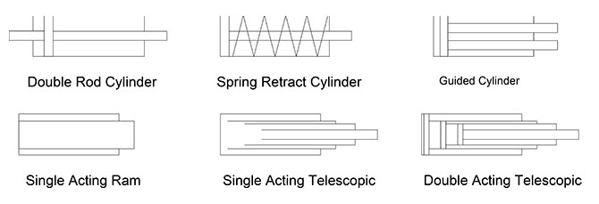 Hydraulic-Symbology-206-Cylinders-Figure-3