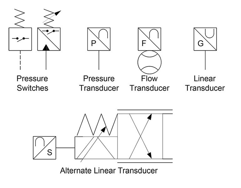 Pneumatic Symbols Chart With Meanings