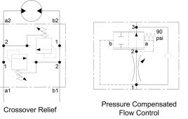 Hydraulic Symbology 303 Compound Symbols Figure 1