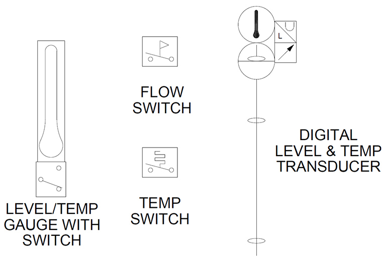 Hydraulic symbolog 305 Monitoring Symbols