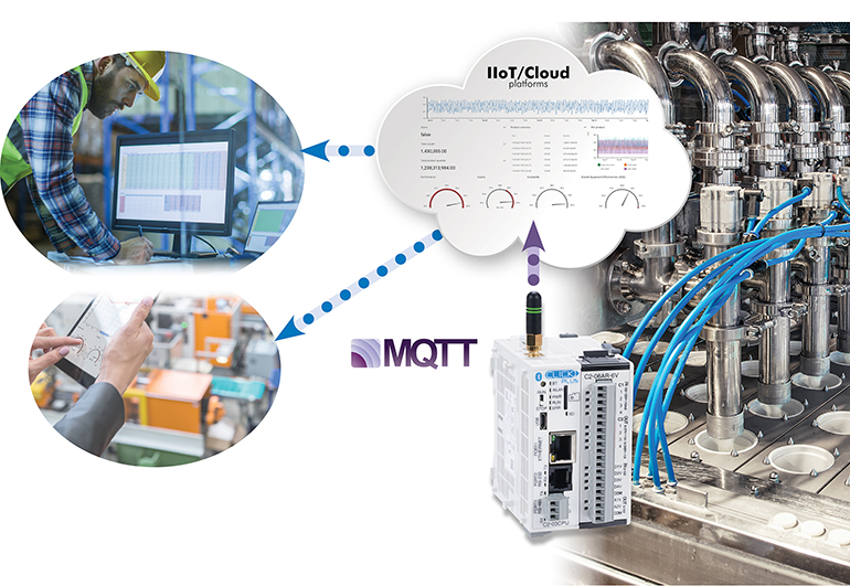 Figure 2: The AutomationDirect Click Plus PLCs combine a compact industrial form factor with advanced connectivity, Wi-Fi, and cloud connection capabilities, for an easy to use and low-cost link to IIoT platforms that can be added to any type of automated equipment.
