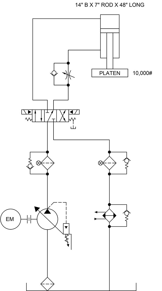 February 2022 Troubleshooting Challenge ROD GLAND