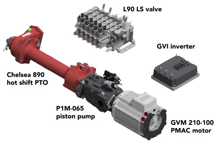 Parker hybrid system components for large vehicles