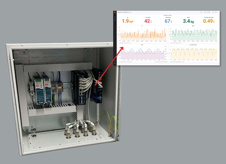 Image 3: Emerson’s Multimedia Monitoring Solution provides data about compressed air, water, steam, gases, electricity and other critical utilities leakages and translates it into valuable, actionable insights.