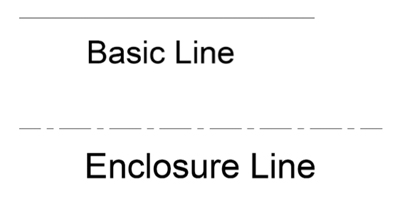 Hydraulic symbology basic line