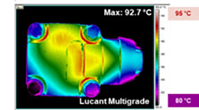 Temperature impact on Energy Efficient Multigrade hydraulic fluid