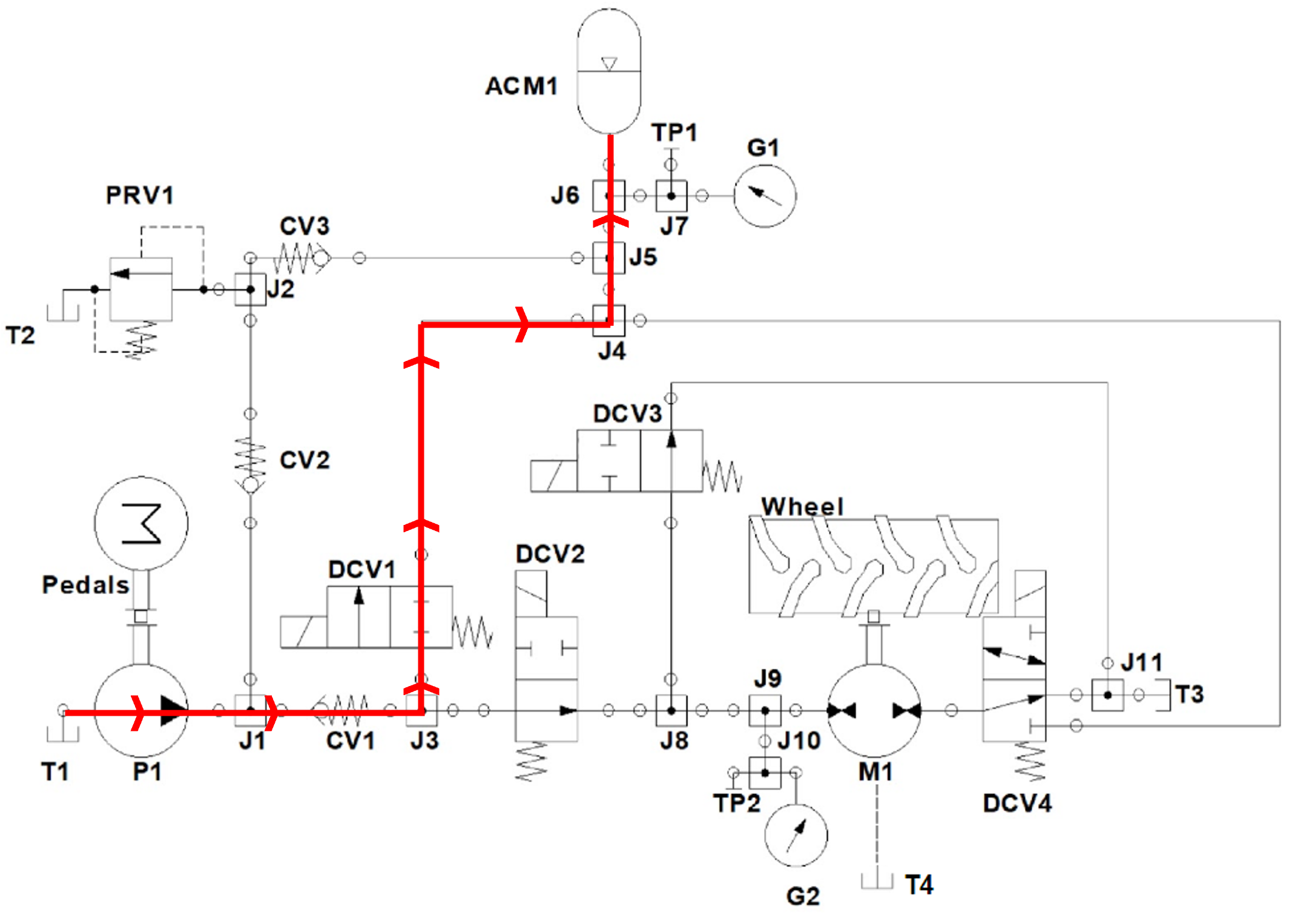TAMU Fluid Power Club hydraulic circuit showing the accumulator charge via pedaling mode.