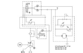 Troubleshooting challenge: new valve locks up on rod threading machine