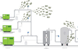 Creating a compressed air leak management plan