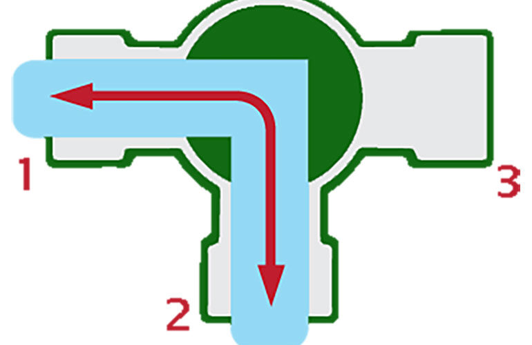 Figure-1-three-way-hydraulic-valves