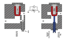 Troubleshooting challenge: cylinder not cycling after pilot-operated directional valve change-out