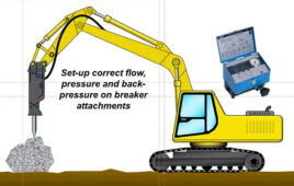 Setting optimum flows and pressures for excavator attachments
