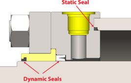 Figure 1. Cylinder cutaway shows both static and dynamic seals.