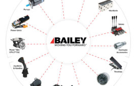 bailey-engineering-controls-main-image
