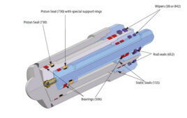 Constant yield double telescopic mining roof supporting leg cylinder showing position of major seals and bearings.